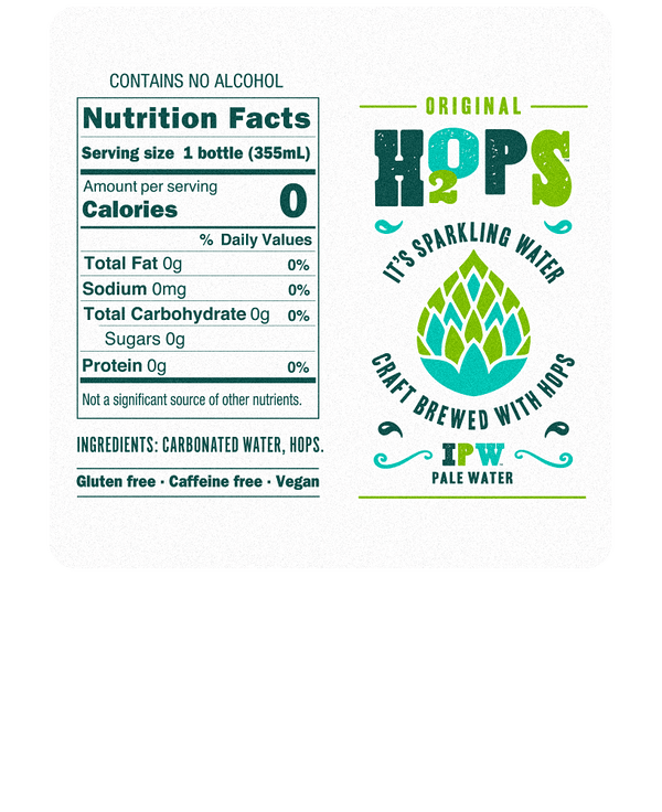Original - H2OPS LLC